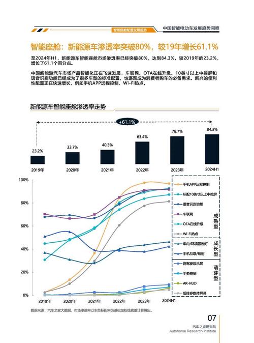 佛山顺德区鑫天通企业管理咨询起亚对未来市场的预测，名爵汽车品牌文化的传播